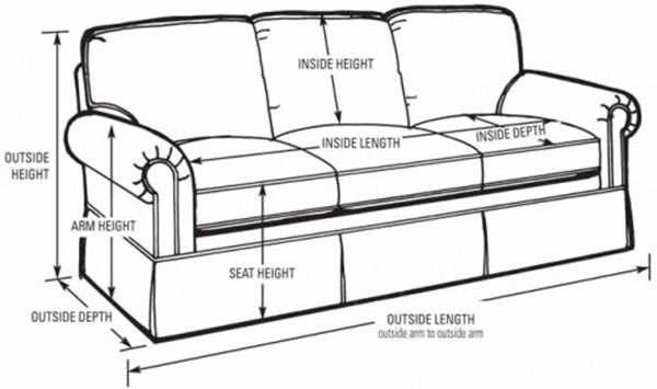 tại sao kích thước sofa lại quan trọng