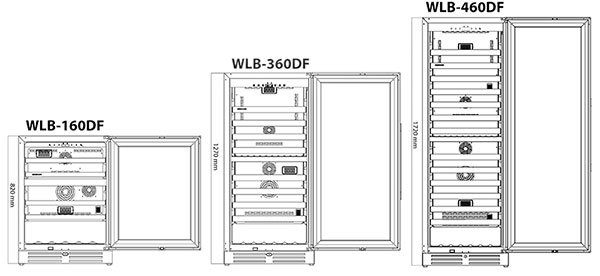 vì sao cần chọn đúng kích thước tủ rượu
