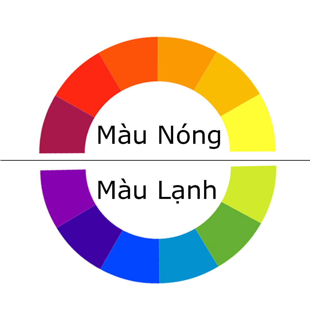 thiết kế nội thất