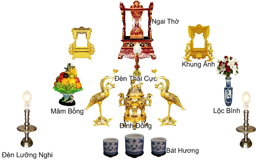 bố trí bàn thờ gia tiên