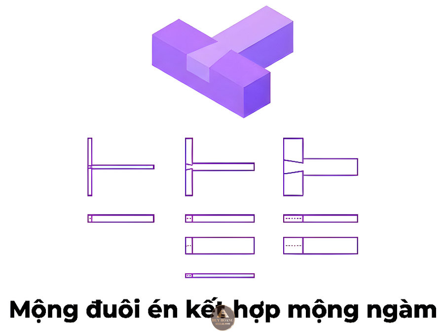 Kỹ thuật gh&eacute;p mộng gỗ: Sơ đồ cấu tạo mộng đu&ocirc;i &eacute;n kết hợp mộng ng&agrave;m - Kh&oacute;a cứng mối gh&eacute;p đa chiều
