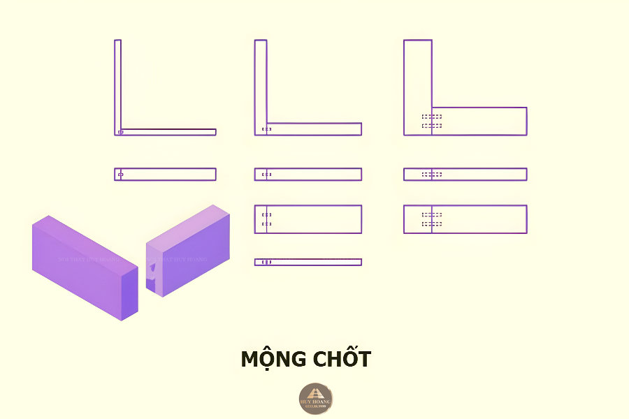 Kỹ thuật gh&eacute;p mộng gỗ: Bản vẽ chi tiết mộng chốt sử dụng chốt gỗ tr&ograve;n để gia cố mối gh&eacute;p