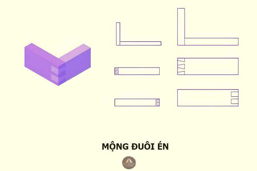 Kỹ thuật gh&eacute;p mộng gỗ: Bản vẽ chi tiết cấu tạo mộng đu&ocirc;i &eacute;n gi&uacute;p li&ecirc;n kết si&ecirc;u bền