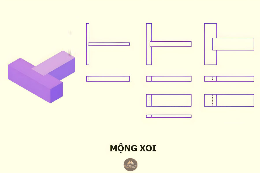 Kỹ thuật gh&eacute;p mộng gỗ: Bản vẽ chi tiết mộng xoi d&ugrave;ng để chia ngăn kệ tủ chắc chắn