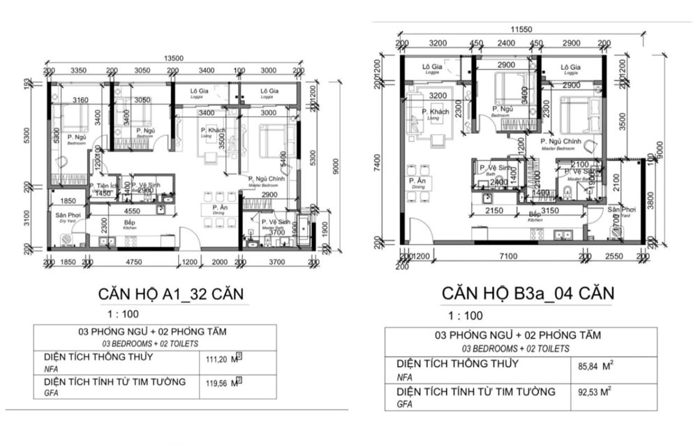 Diện t&iacute;ch th&ocirc;ng thủy cần được x&aacute;c nhận r&otilde; trong bi&ecirc;n bản