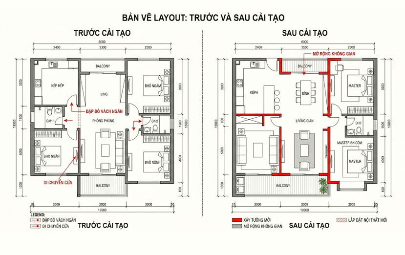 So s&aacute;nh phương &aacute;n mặt bằng trước v&agrave; sau khi thay đổi layout