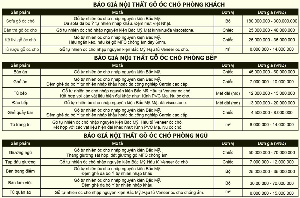 Giá Thiết Kế Và Thi Công Nội Thất Gỗ Óc Chó Cập Nhật 2026