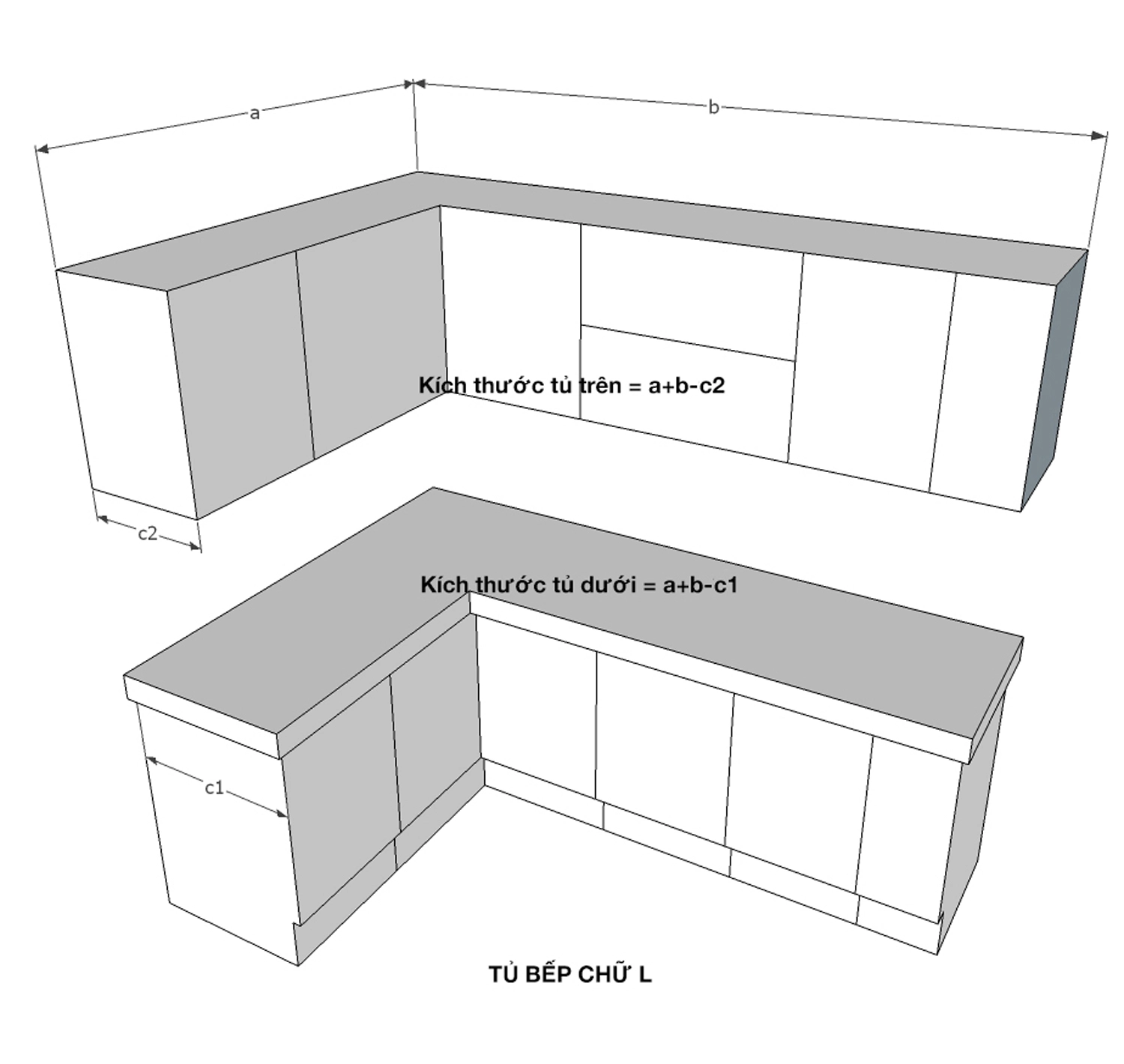 C&aacute;ch t&iacute;nh m&eacute;t d&agrave;i tủ bếp chữ L