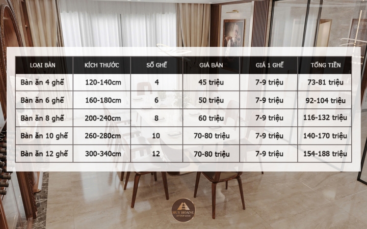 Bàn ăn gỗ óc chó