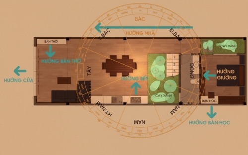 1986 hợp hướng nào? Lựa chọn hướng phù hợp cho vợ chồng